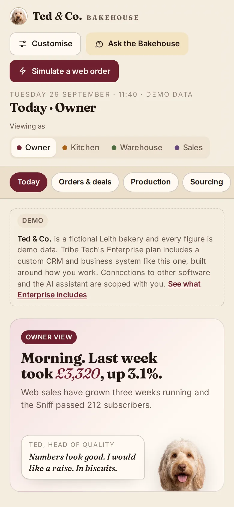 The Ted & Co. Bakehouse demo on a phone: the owner's view of last week's revenue